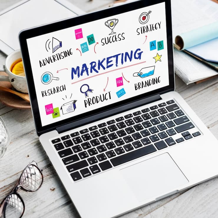 Our marketing process